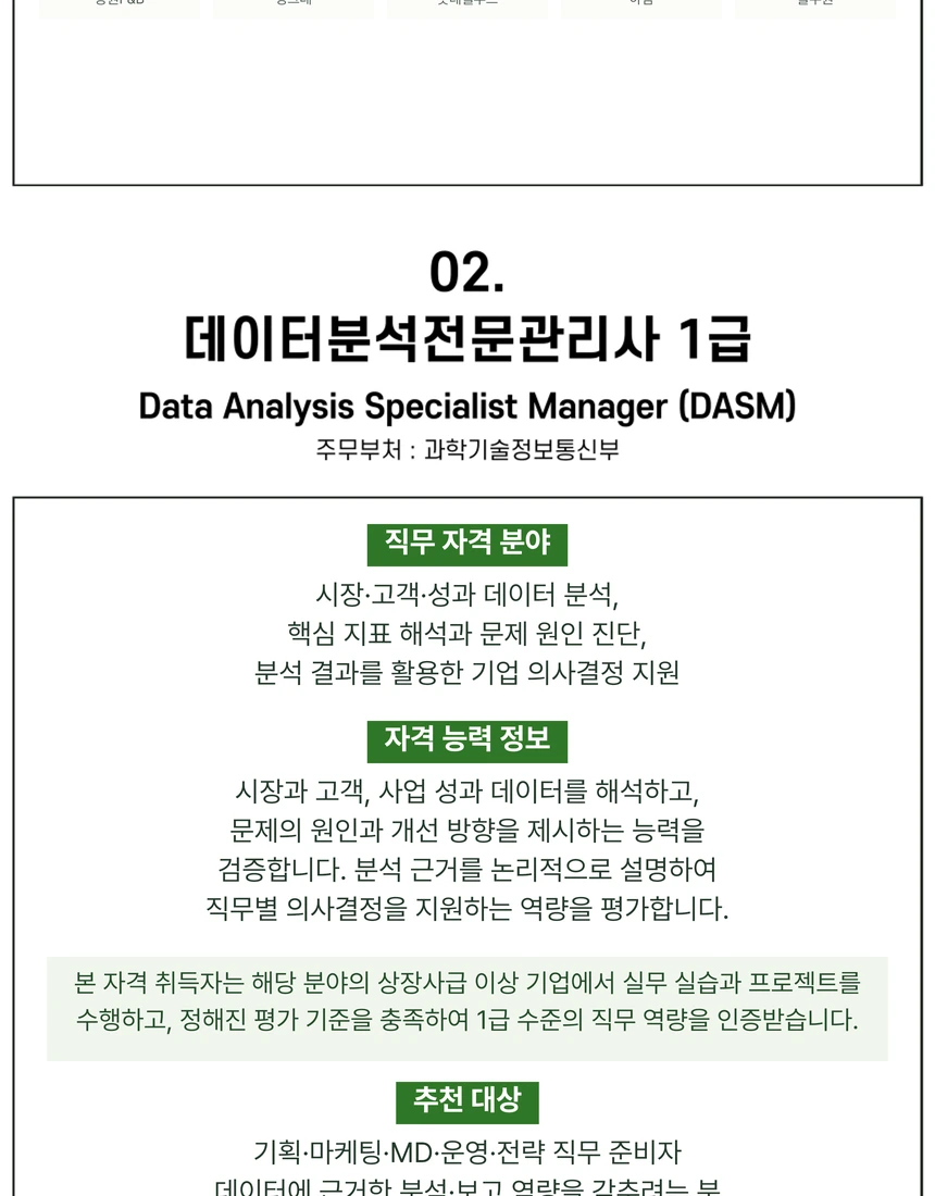 스포츠조선 식품과정 자격증 상세 안내 6
